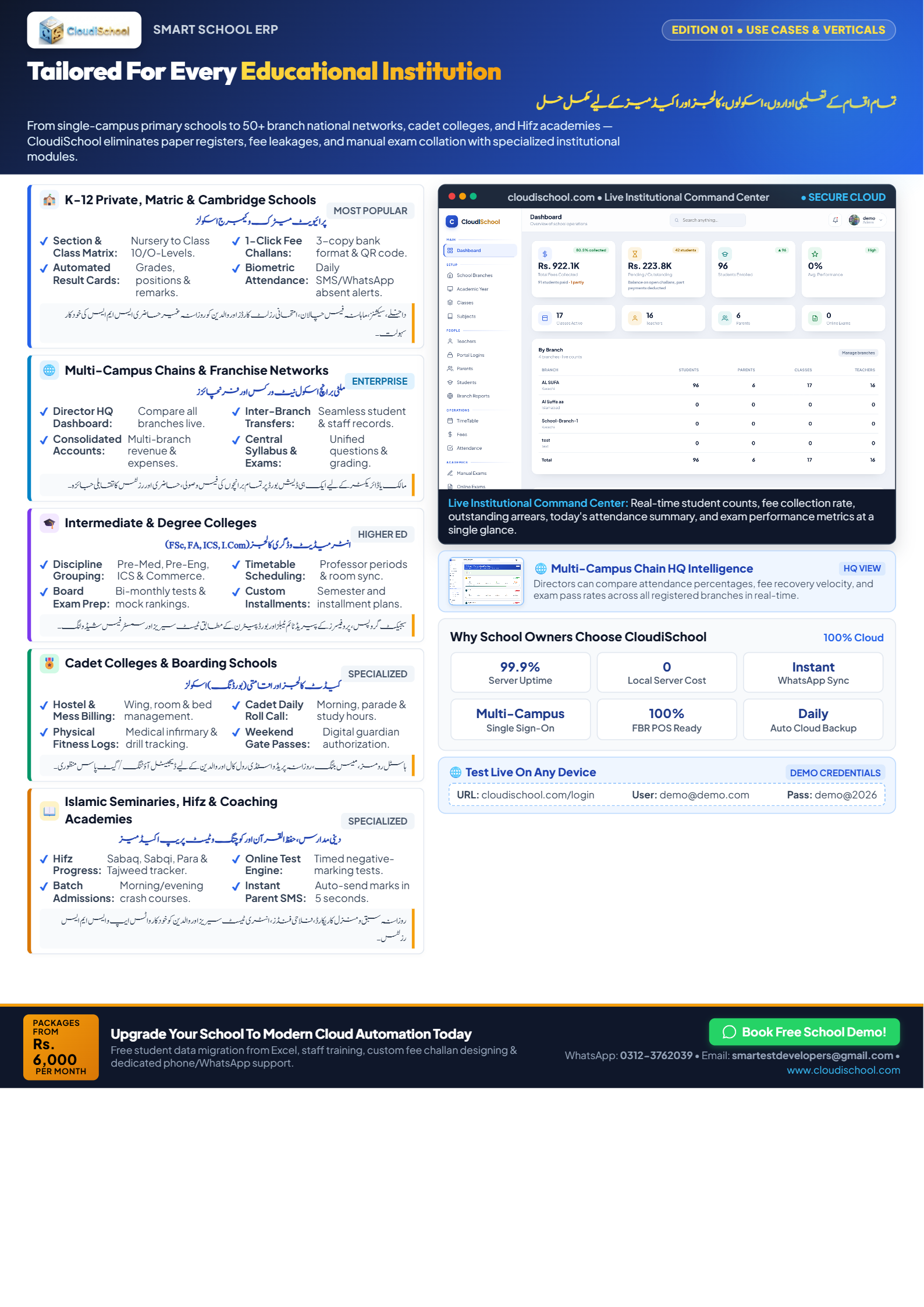 CloudiSchool Multi-Niche Education Website and CMS Template Preview