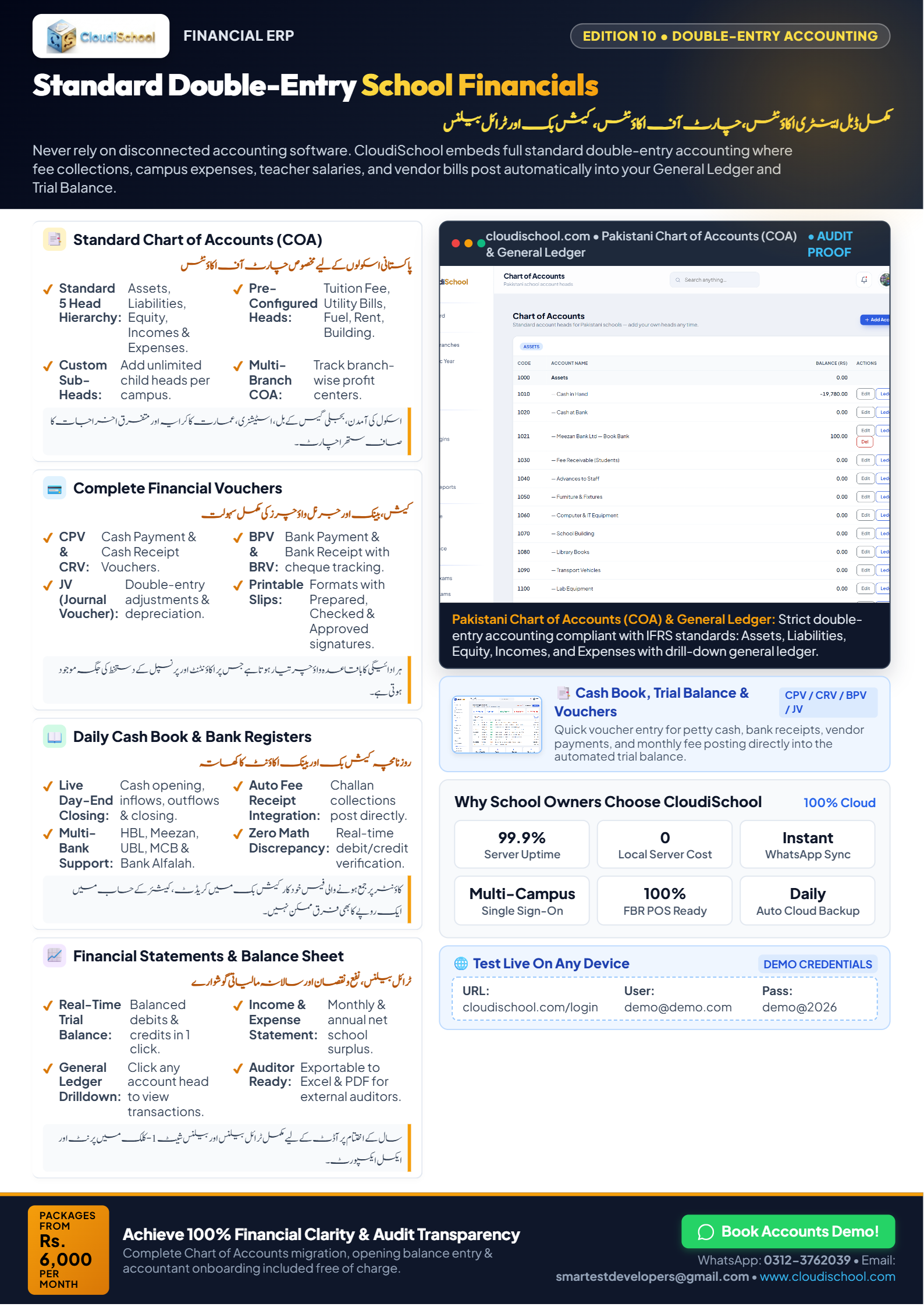 Page 10: CloudiSchool Double-Entry Accounts and Pakistani Chart of Accounts