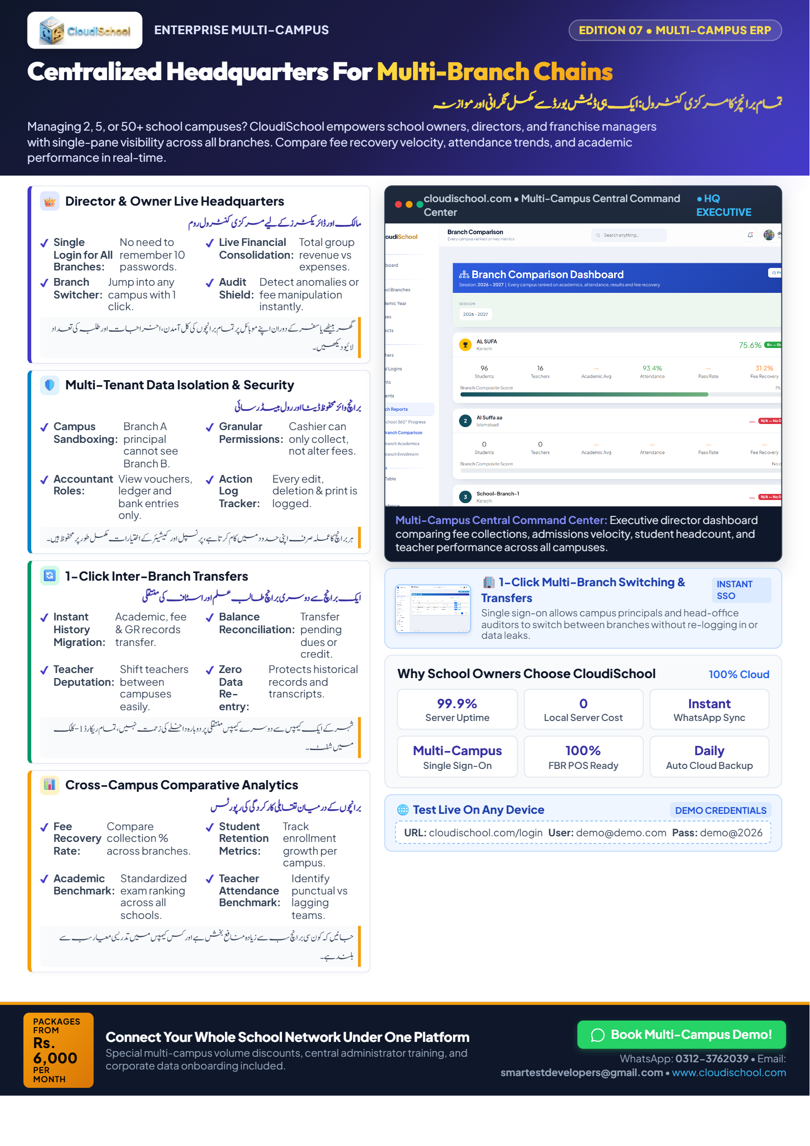 Page 7: CloudiSchool Multi-Campus Chains and HQ Command Center