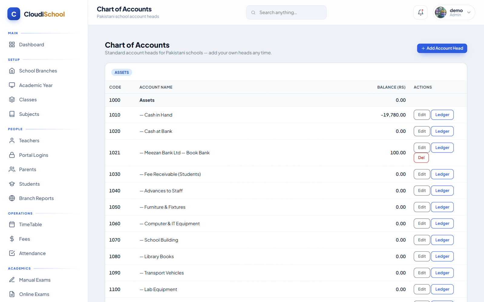 CloudiSchool Chart of Accounts Screen