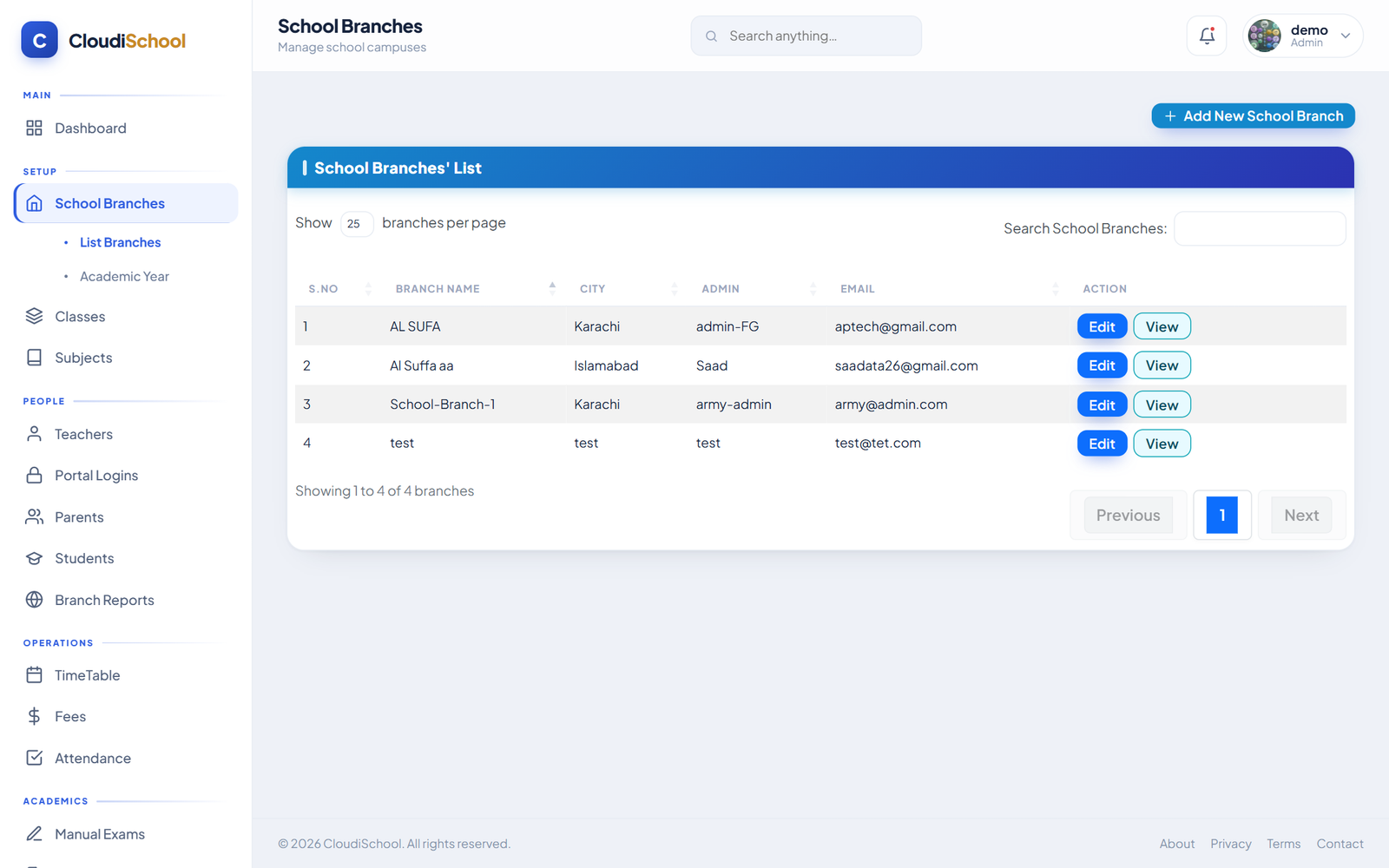 CloudiSchool Multi-Branch Management