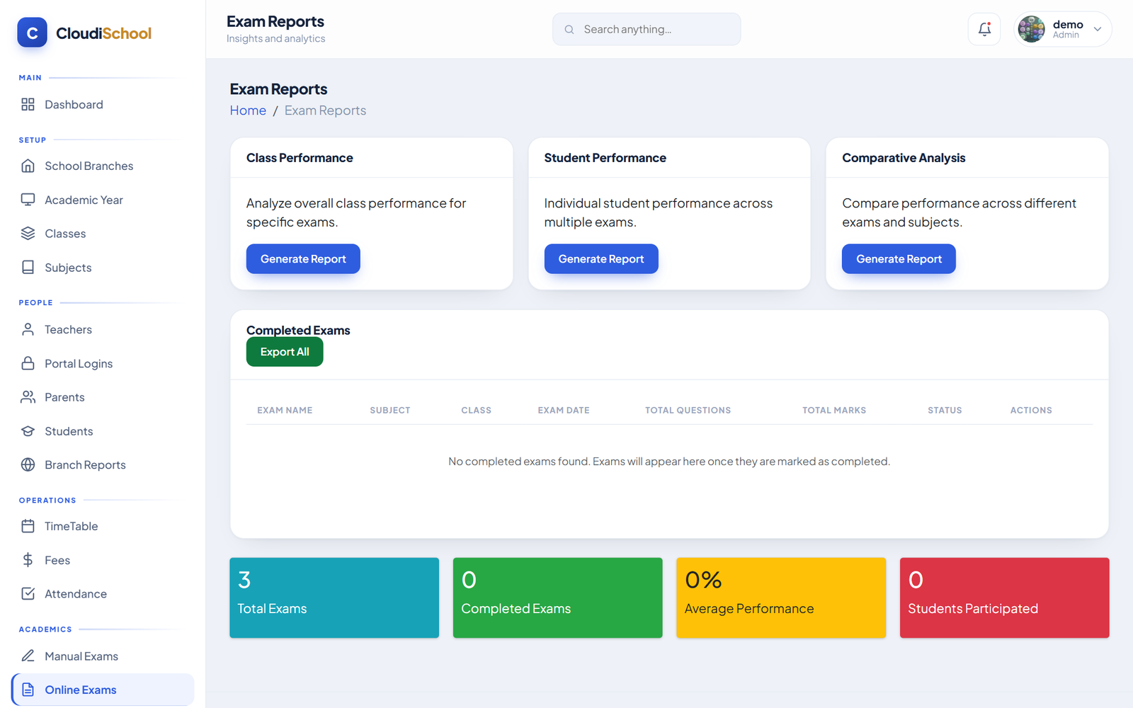 CloudiSchool Exam Reports
