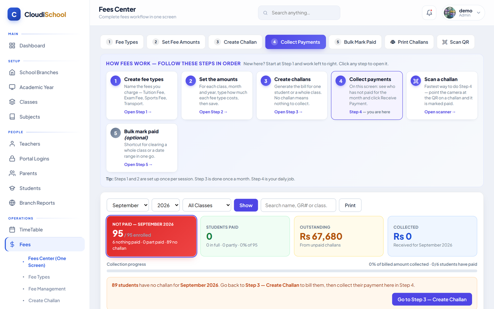 CloudiSchool Smart Fee Management and Bank Challans Software